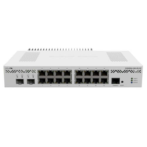 CCR2004-16G-2S+PC